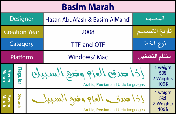 BasimMarah_price
