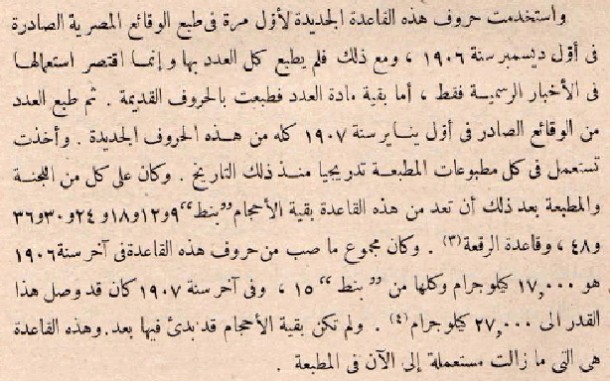 تاريخ الحرف العربي المطبوع ... بقلم/ د. محمد سديد