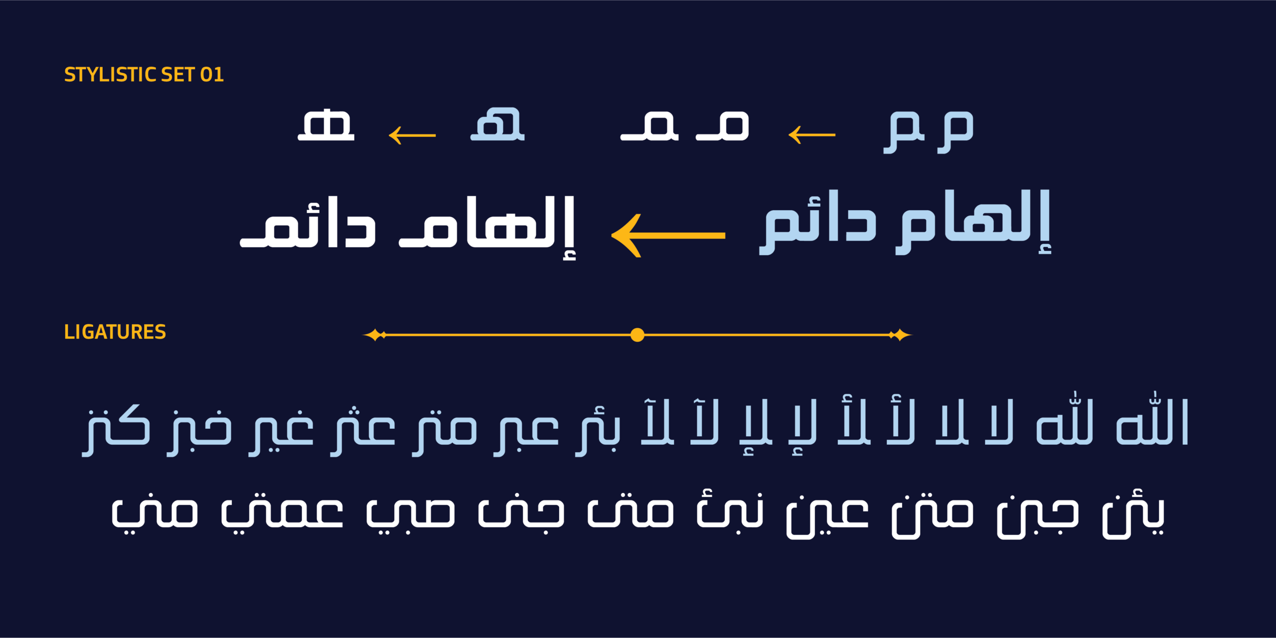 بعض البدائل والتراكيب في الخط الطباعي "مبسم"